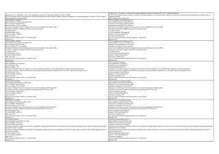 All PUE in English, Rules for arrangement of electrical installations 6th edition (PUE) in English, Rules for arrangemen