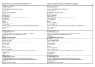 All Russian PNAE, PNAEG, PiN AE standards in English, rules and norms of nuclear power industry in English