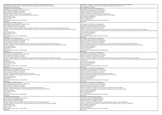 All Russian STO standards in English, company standards, corporate standards of the Russian Federation in English