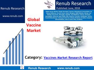 Global Vaccine Market to reach US$ 70 Billion by 2024