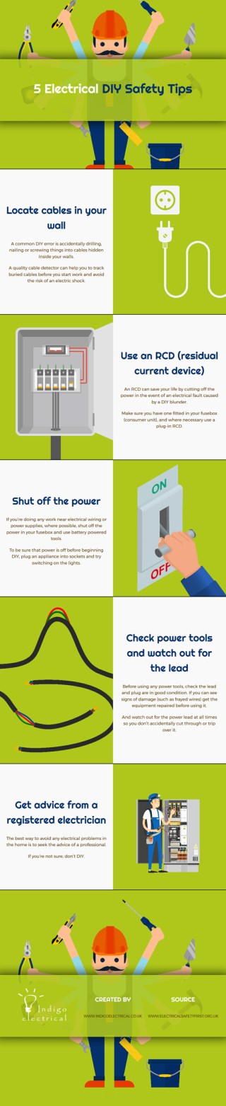 5 Electrical DIY Safety Tips