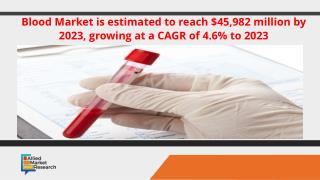Blood MarketÂ is estimated to reach $45,982 million by 2023, growing at a CAGR of 4.6% to 2023
