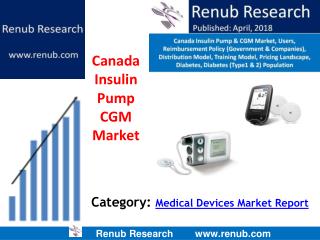 Canada Insulin Pump & CGM Market