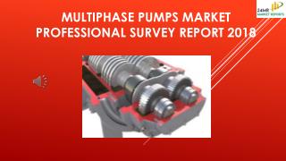 Multiphase Pumps Market Professional Survey Report 2018