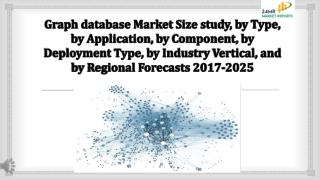 Graph database Market Size study, by Type, by Application, by Component, by Deployment Type, by Industry Vertical, and b