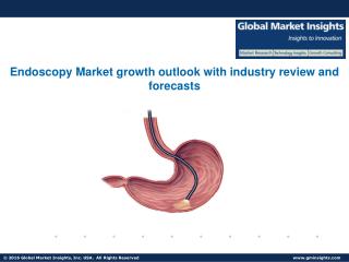 Endoscopy Market worth over $40 bn by 2024
