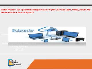Enterprise Network Communications Equipment Market by Type (Ethernet Switch, Enterprise Routers, Network Security, and W