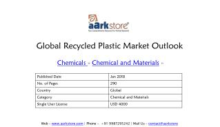 Global Recycled Plastic Market Outlook - Aarkstore Enterprise