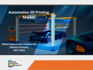 Automotive 3D Printing Market Analysis & Forecast 2022