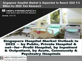 Singapore Hospital Revenue Streams, Major Hospital Projects Singapore-Ken Research