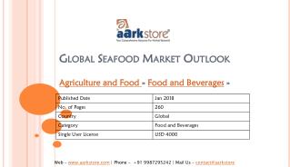 Global Seafood Market Outlook Market Research Report