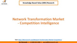 Network Transformation Market Competition Intelligence