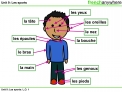 Unit 9: Les sports