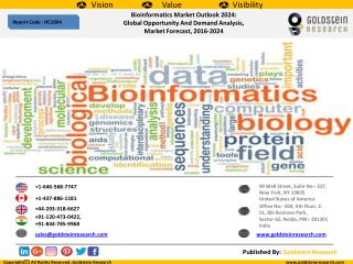 2024 market opportunity forecast bioinformatics outlook demand analysis global presentation ppt powerpoint