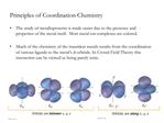 Principles of Coordination Chemistry