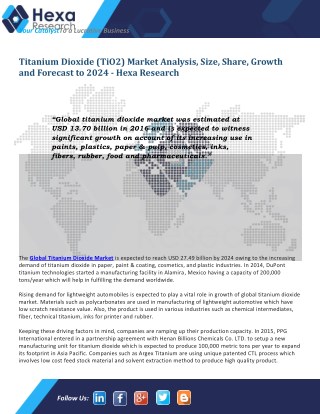 Global Titanium Dioxide (TiO2) Industry Research Report by 2024 | Hexa Research