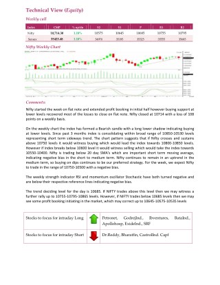 Weekly Technical Report :02 July 2018