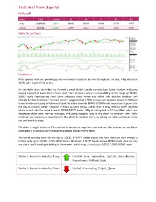 Daily Technical Report:04 July 2018
