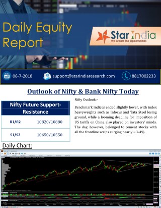 Daily Equity Report