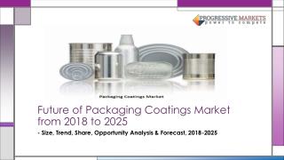 Packaging Coatings Market
