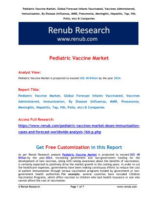 Pediatric Vaccine Market to exceed US$ 48 Billion by 2024