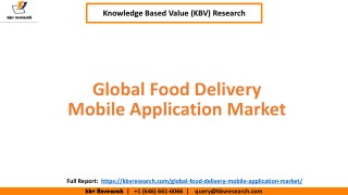 Global Food Delivery Mobile Application Market Size and Share