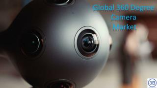 Global 360 Degree Camera Market by Manufacturers, Regions, Type and Application, Forecast to 2023