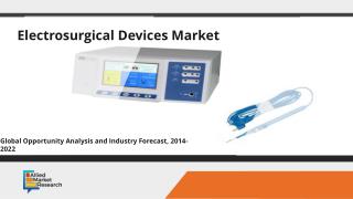 Electrosurgical Devices Market