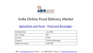 Food and Beverages - India Online Food Delivery Market