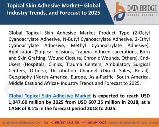 Global Topical Skin Adhesive Marketâ€“ Industry Trends and Forecast to 2025