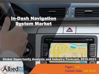 In-Dash Navigation System Market to Reach $21,994 Million, Globally by 2023