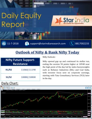 Outlook of Nifty & Bank Nifty Today