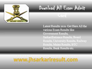 Download All Government Exam Syllabus