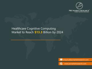 Healthcare Cognitive Computing Market Size, Research Report 2024