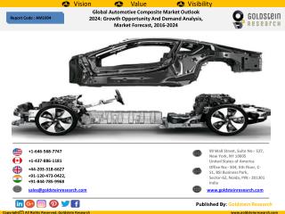 Global Automotive CompositeÂ Market Outlook 2024: Growth Opportunity And Demand Analysis, Market Forecast, 2016-2024