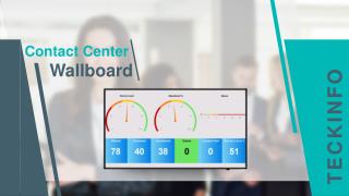 Contact center wallboard - Teckinfo