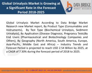 Global Urinalysis Market is Growing at a Significant Rate in the Forecast Period 2018-2025