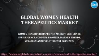 Women Health Therapeutics Market