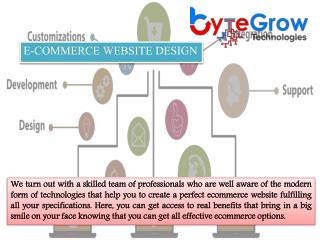 E-commerce Website Design in Birmingham