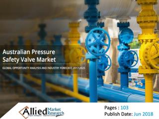 Australian Pressure Safety Valve Market Expected to Reach $65.38 Million, by 2025