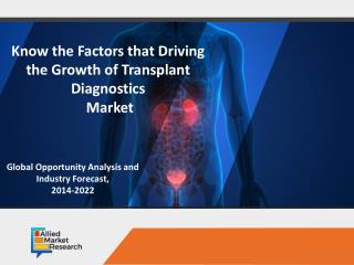 Transplant Diagnostics Market to Generate Huge Revenue in Near Future