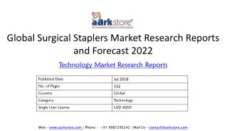 Global Surgical Staplers Market Research Reports and Forecast 2022