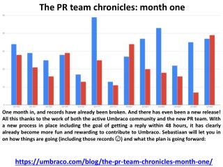 The PR team chronicles: month one