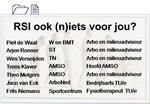 RSI ook niets voor jou