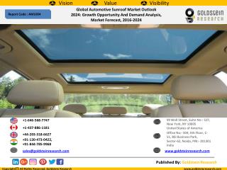Global Automotive SunroofÂ Market Outlook 2024: Growth Opportunity And Demand Analysis, Market Forecast, 2016-2024
