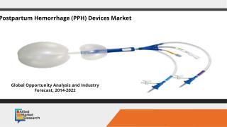 Postpartum Hemorrhage Treatment Market