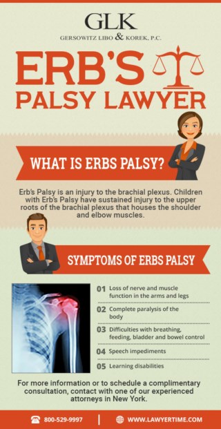 Erbâ€™s Palsy lawyer New York