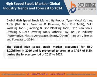 Global High Speed Steels Marketâ€“ Industry Trends and Forecast to 2024