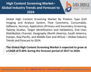 Global High Content Screening Market â€“ Industry Trends and Forecast to 2024