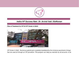 Indira IVF Success Rate | Dr. Arvind Vaid | ElaWoman